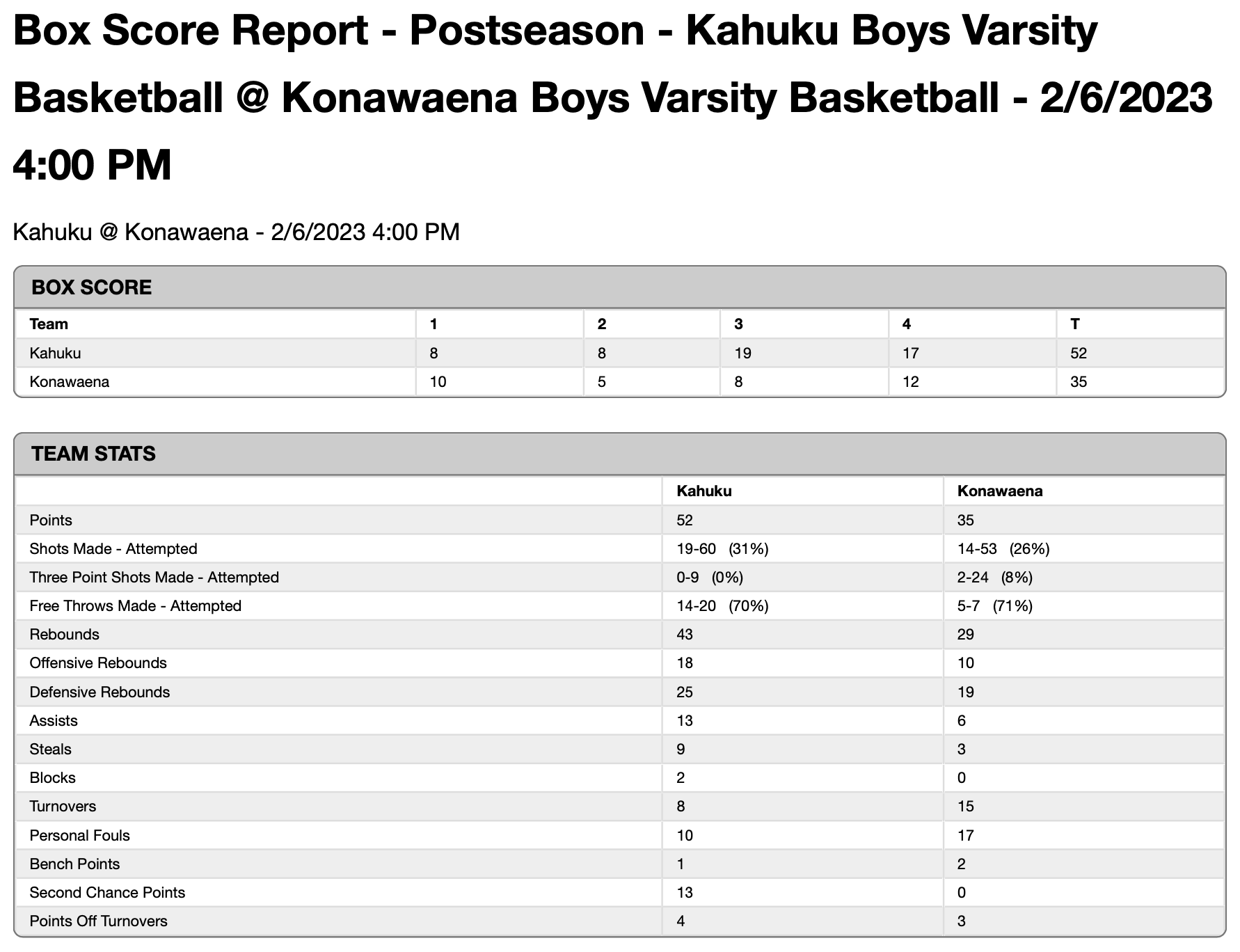 Screenshot-2023-02-07-at-1.25.47-pm