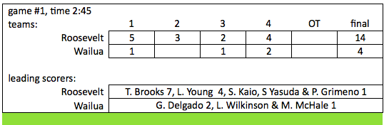 Screen-shot-2016-05-05-at-3.34.14-pm